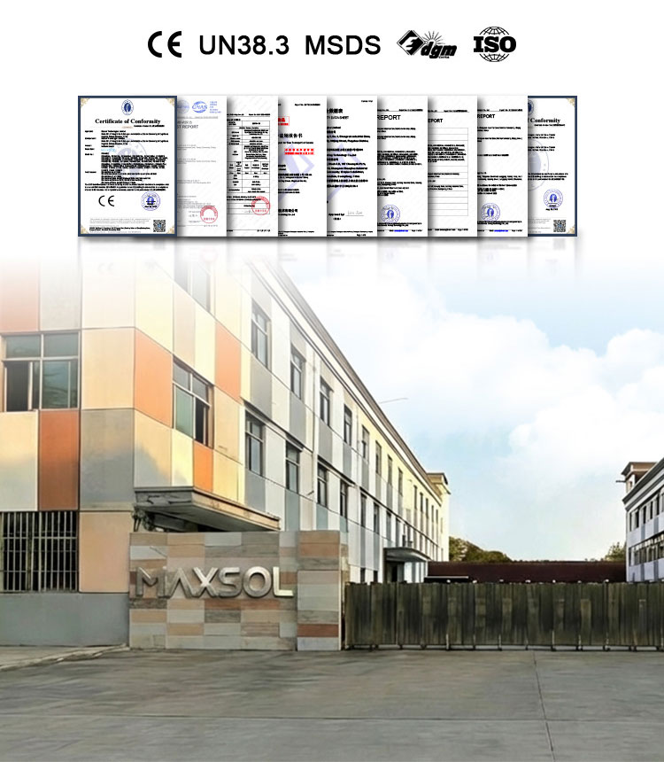 Maxsol certifications and patents