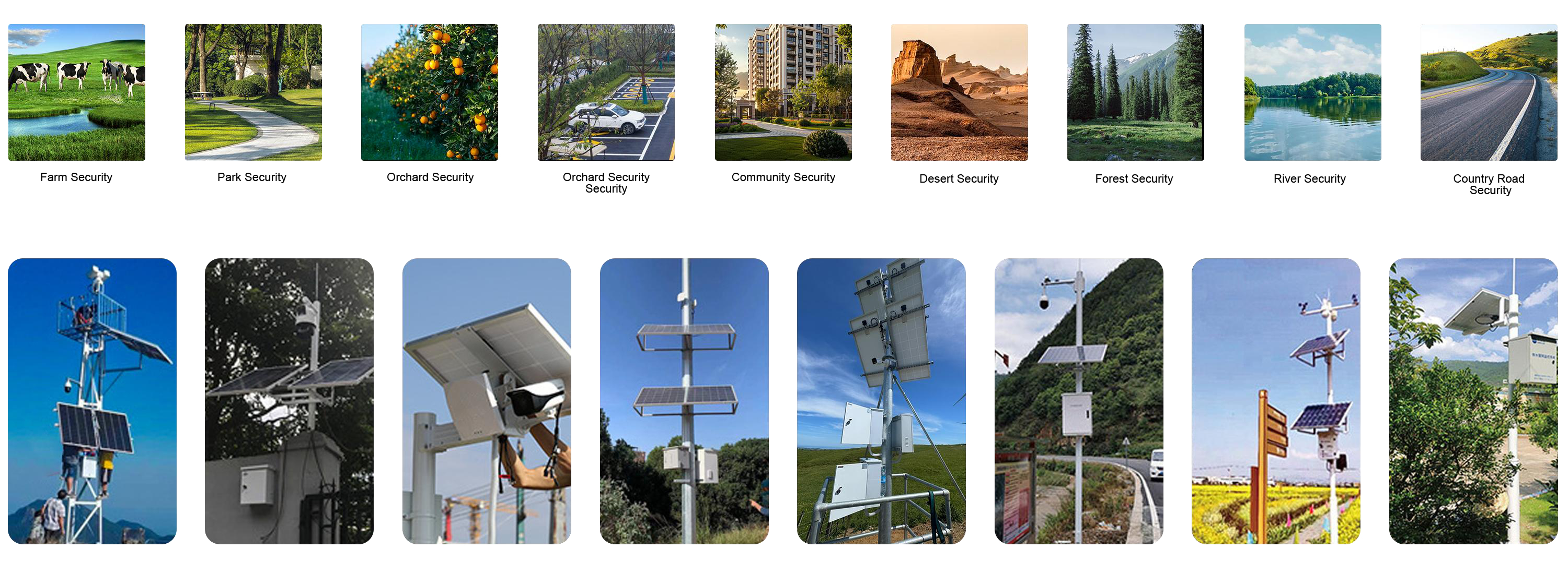 Widely Used Applications
