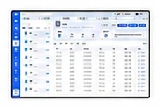 Management platform