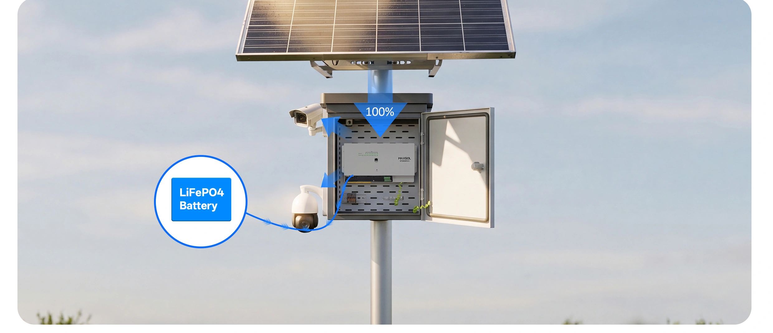 Outdoor solar industrial PoE switch box installation