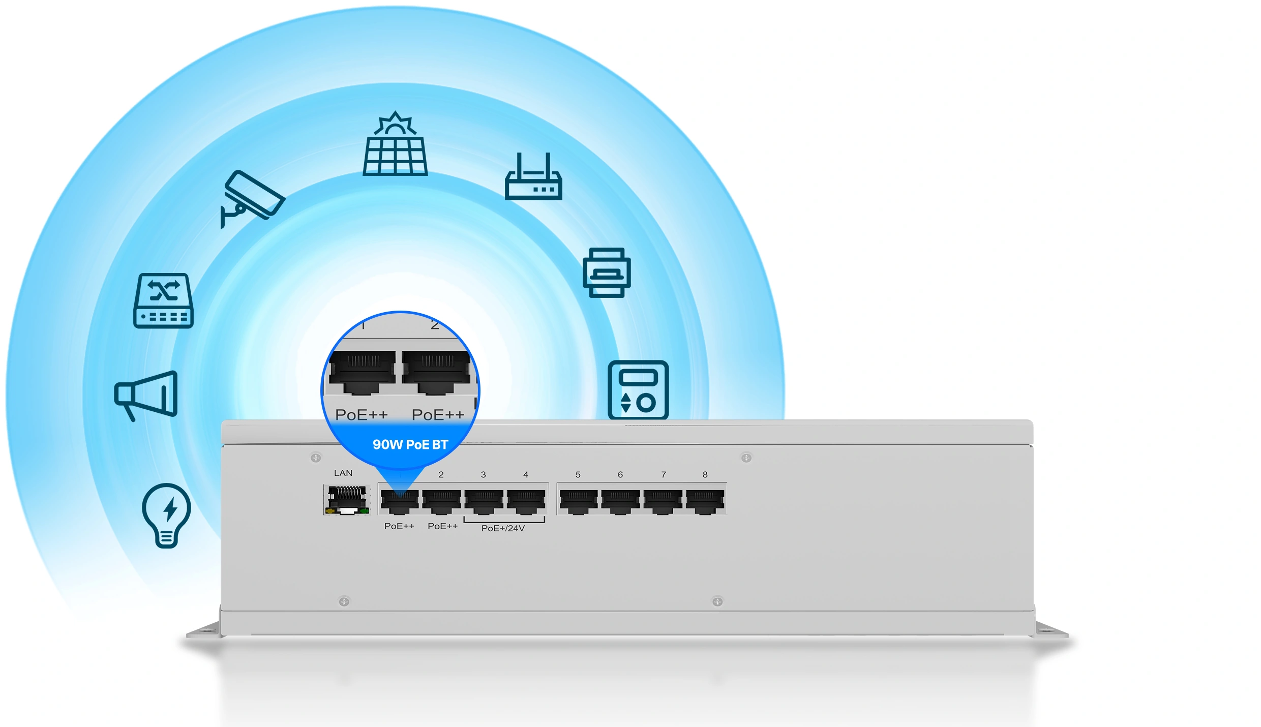 Industrial PoE switch with connected outdoor devices