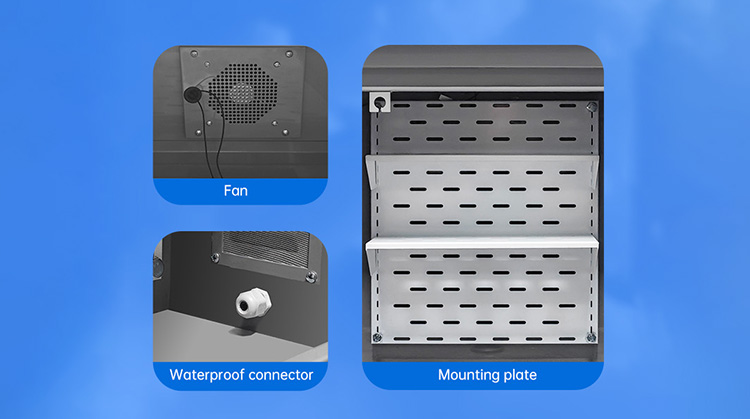 Modular Design